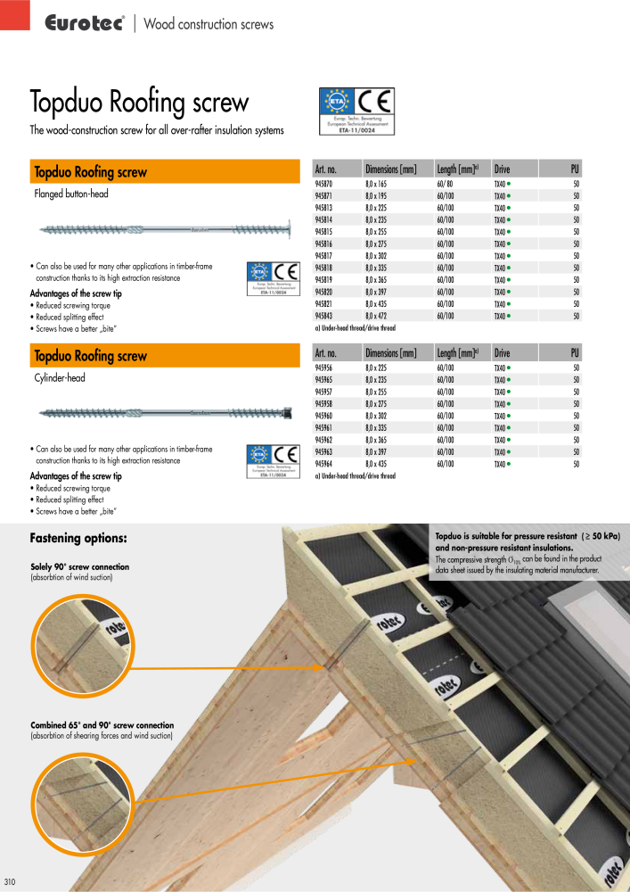 Eurotec catalogue fastening technology NR.: 2439 - Side 310