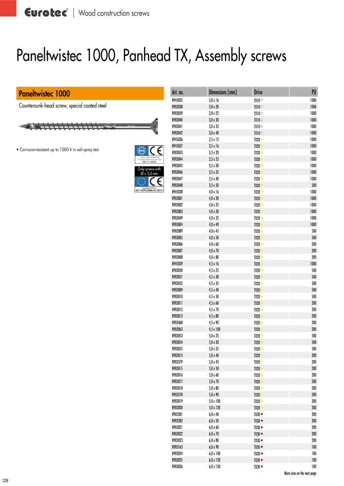 Eurotec catalogue fastening technology NEJ.: 2439 - Sida 328