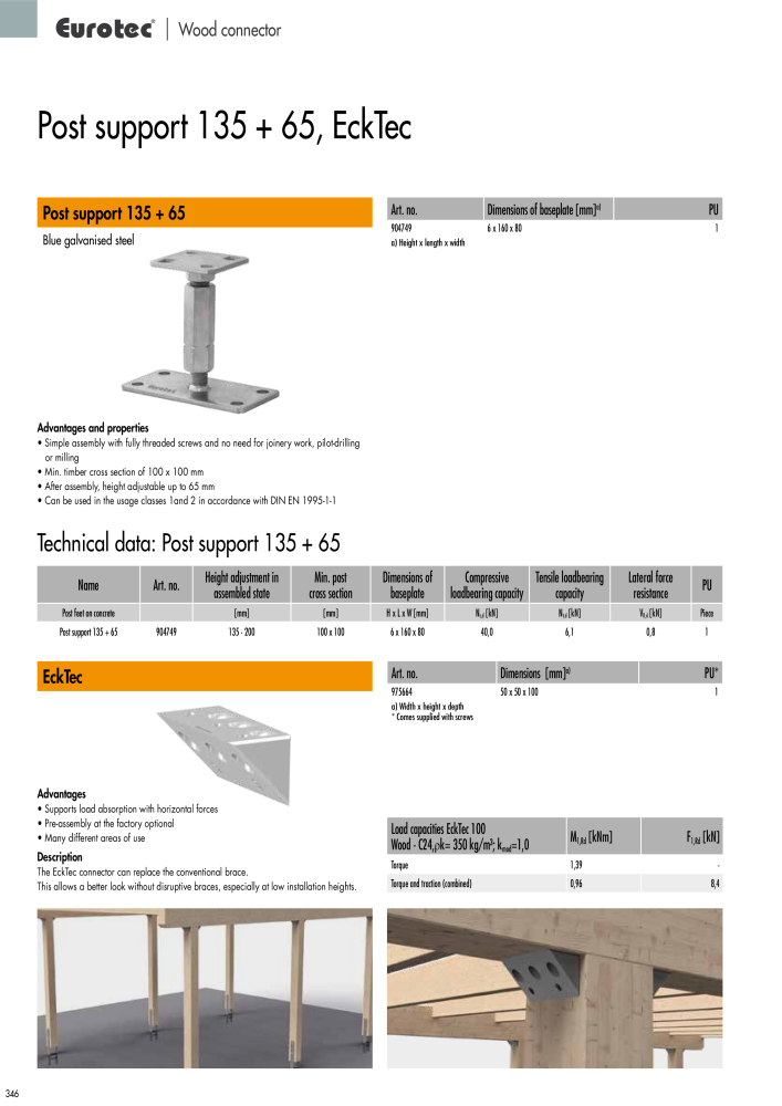 Eurotec catalogue fastening technology NEJ.: 2439 - Sida 346