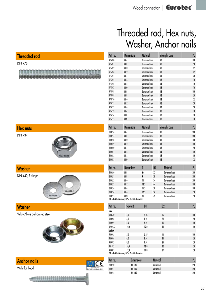 Eurotec catalogue fastening technology NEJ.: 2439 - Sida 347