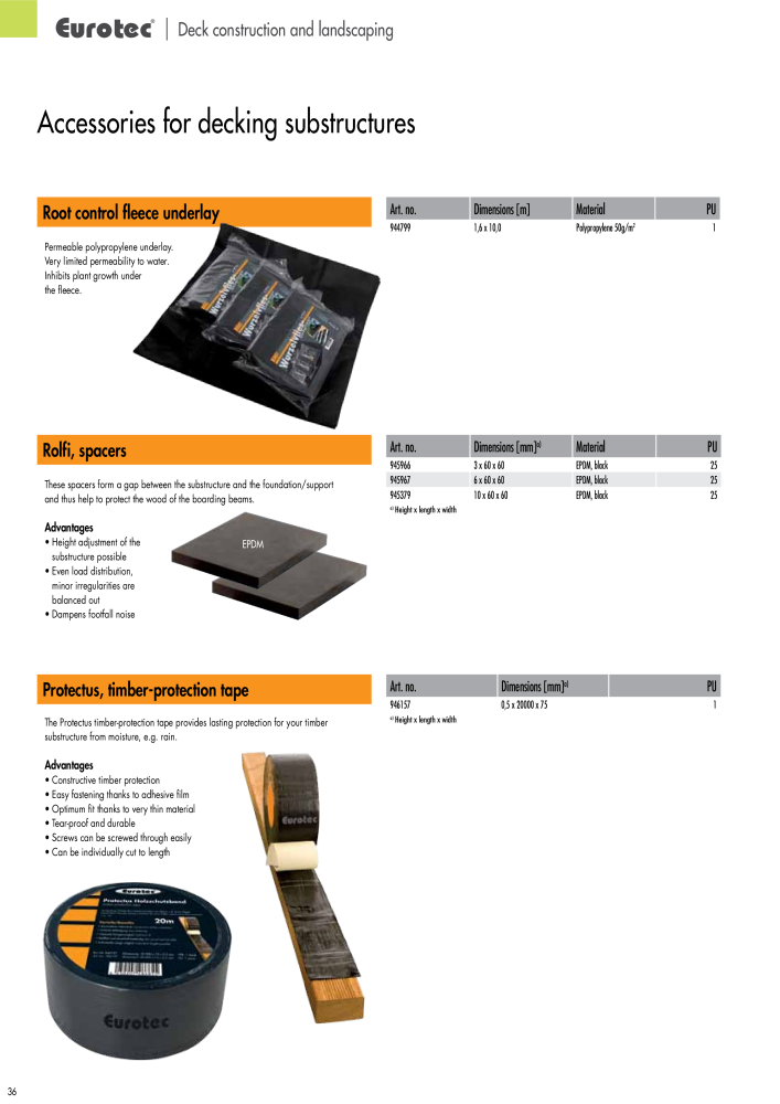 Eurotec catalogue fastening technology Nb. : 2439 - Page 36