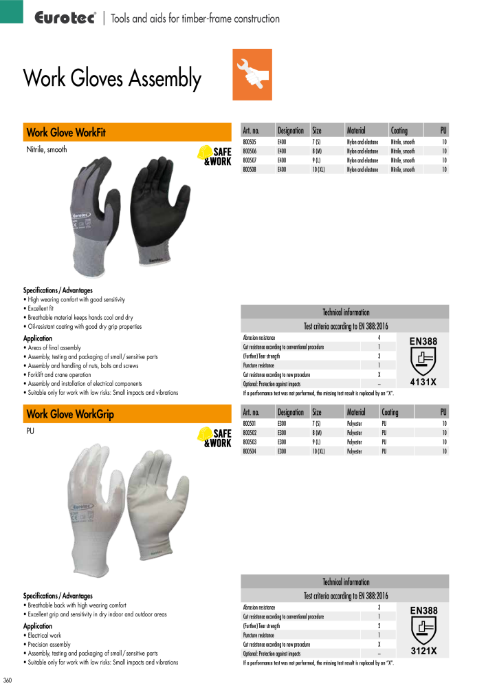 Eurotec catalogue fastening technology NR.: 2439 - Side 360