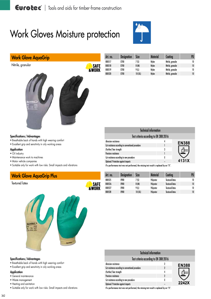 Eurotec catalogue fastening technology NEJ.: 2439 - Sida 362