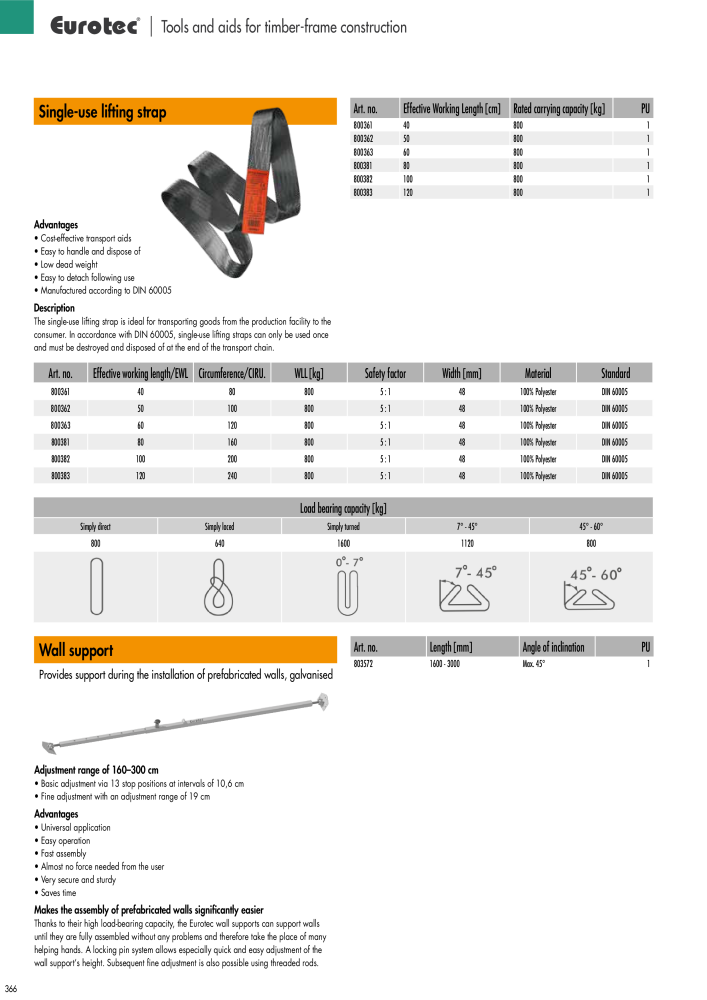 Eurotec catalogue fastening technology NR.: 2439 - Side 366