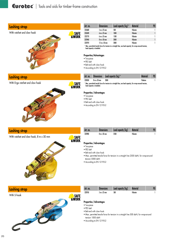 Eurotec catalogue fastening technology NO.: 2439 - Page 370