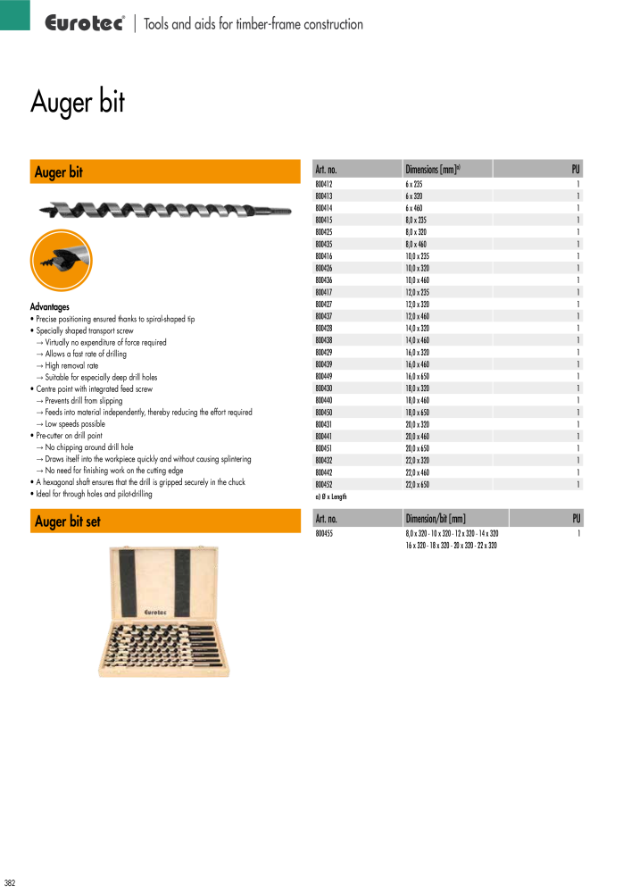 Eurotec catalogue fastening technology Nb. : 2439 - Page 382