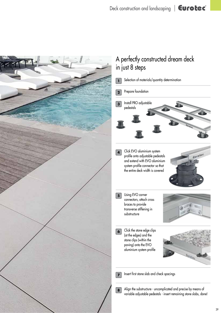 Eurotec catalogue fastening technology NR.: 2439 - Side 39