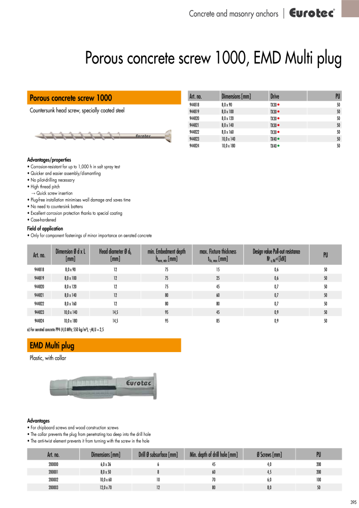 Eurotec catalogue fastening technology Nb. : 2439 - Page 395