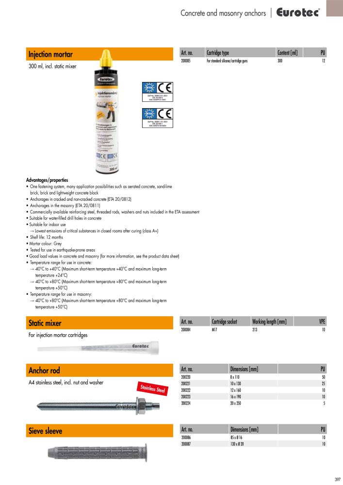 Eurotec catalogue fastening technology NEJ.: 2439 - Sida 397