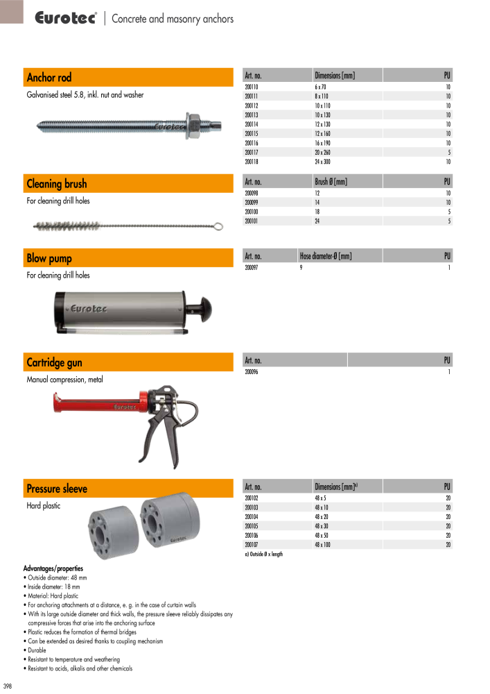 Eurotec catalogue fastening technology NEJ.: 2439 - Sida 398