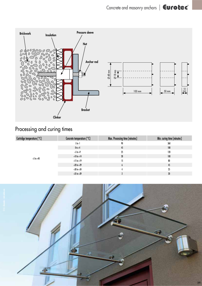 Eurotec catalogue fastening technology NR.: 2439 - Strona 399