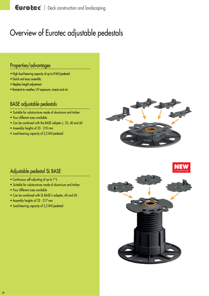 Eurotec catalogue fastening technology NR.: 2439 - Side 40