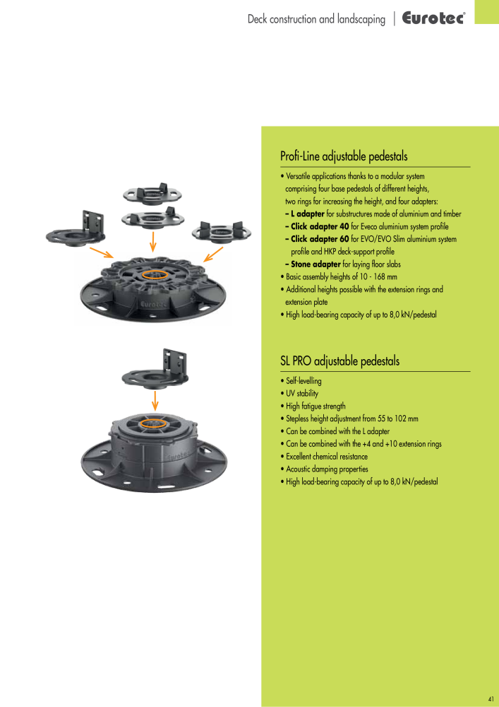 Eurotec catalogue fastening technology NEJ.: 2439 - Sida 41