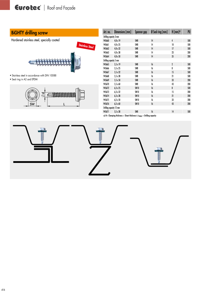 Eurotec catalogue fastening technology NO.: 2439 - Page 416