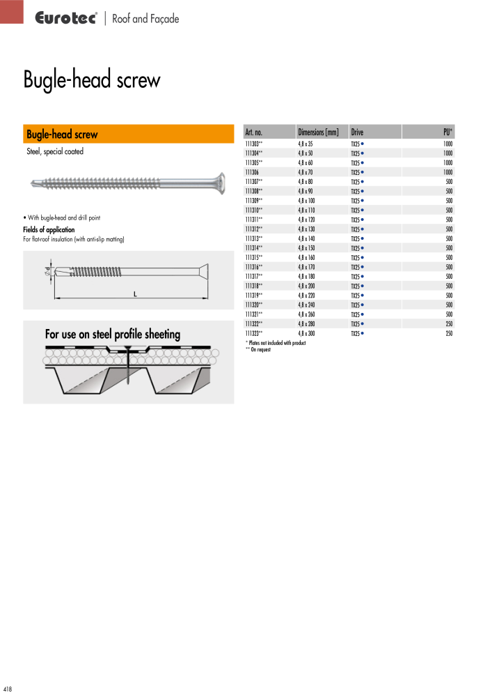 Eurotec catalogue fastening technology NR.: 2439 - Strona 418