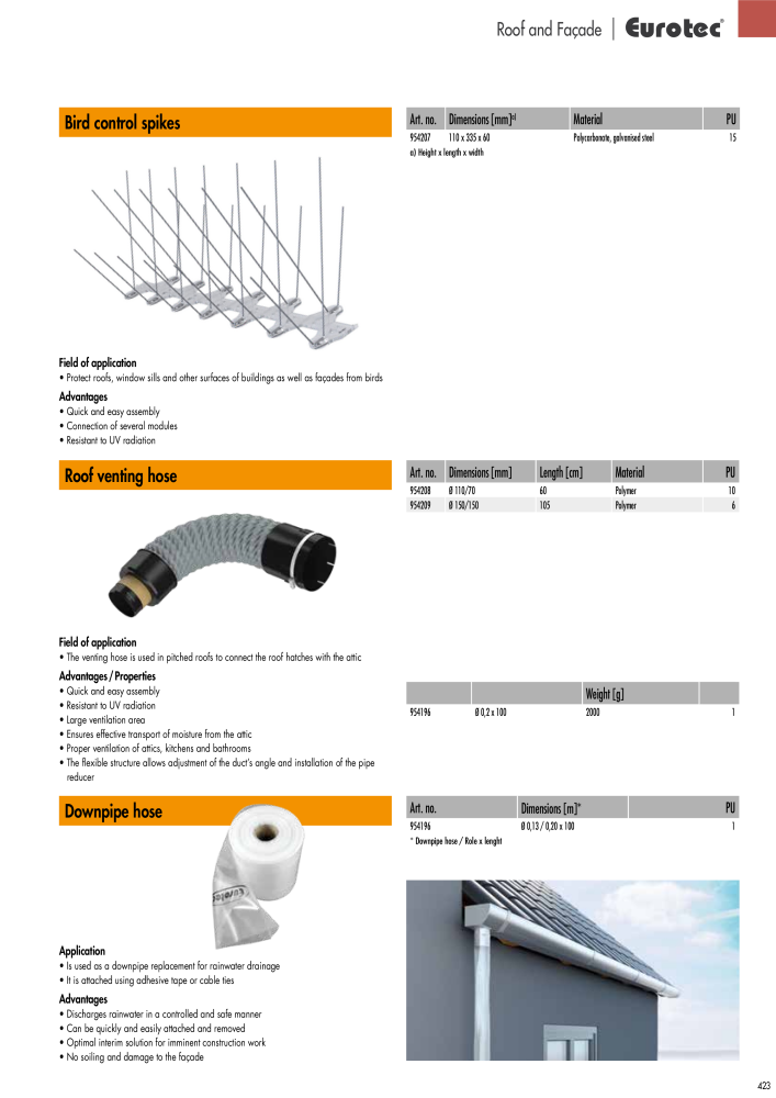 Eurotec catalogue fastening technology NEJ.: 2439 - Sida 423