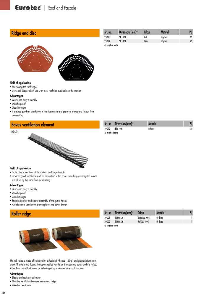 Eurotec catalogue fastening technology Nb. : 2439 - Page 424