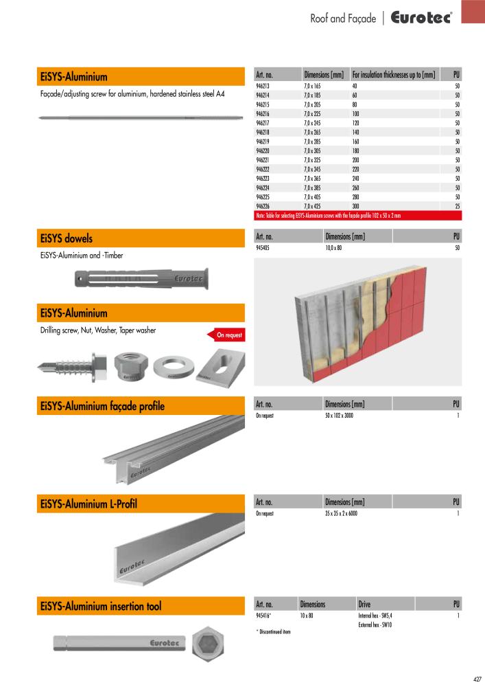 Eurotec catalogue fastening technology NEJ.: 2439 - Sida 427