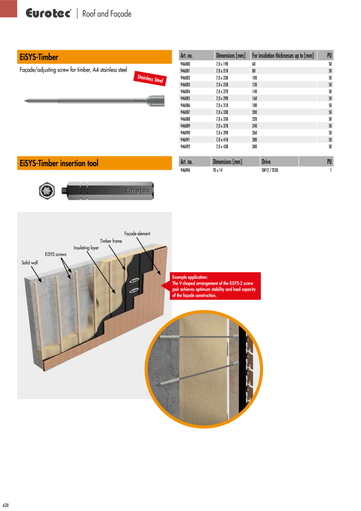 Eurotec catalogue fastening technology NR.: 2439 - Side 428