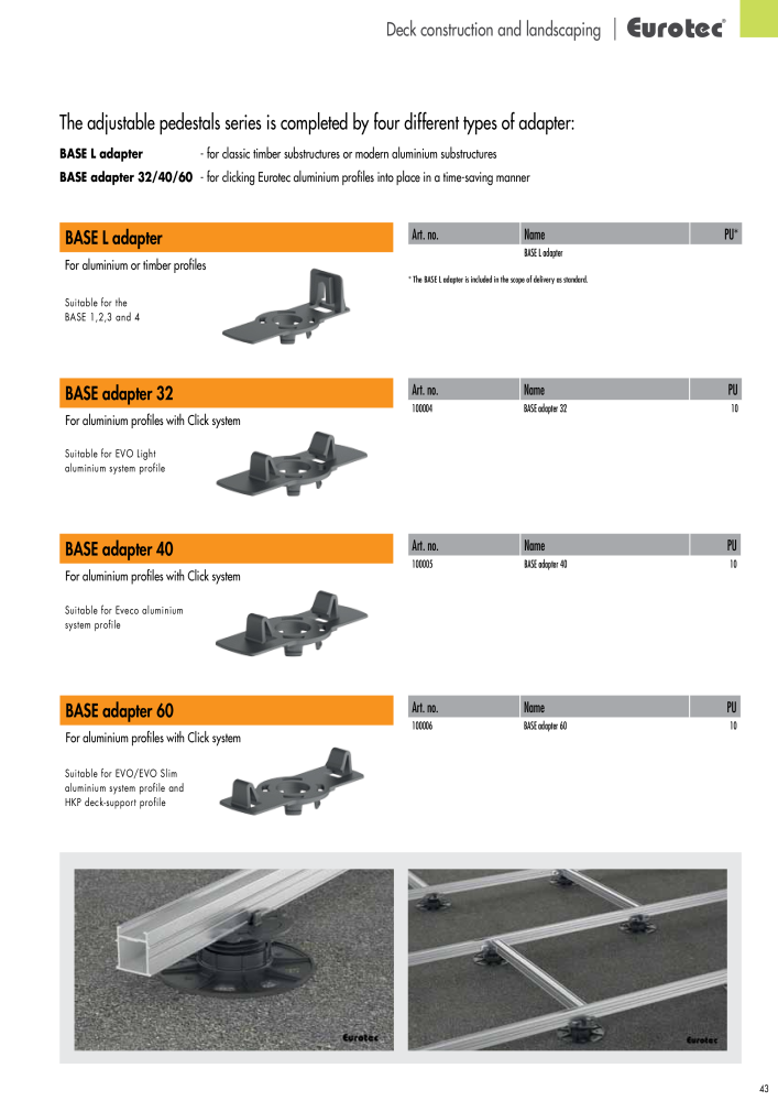 Eurotec catalogue fastening technology NR.: 2439 - Strona 43