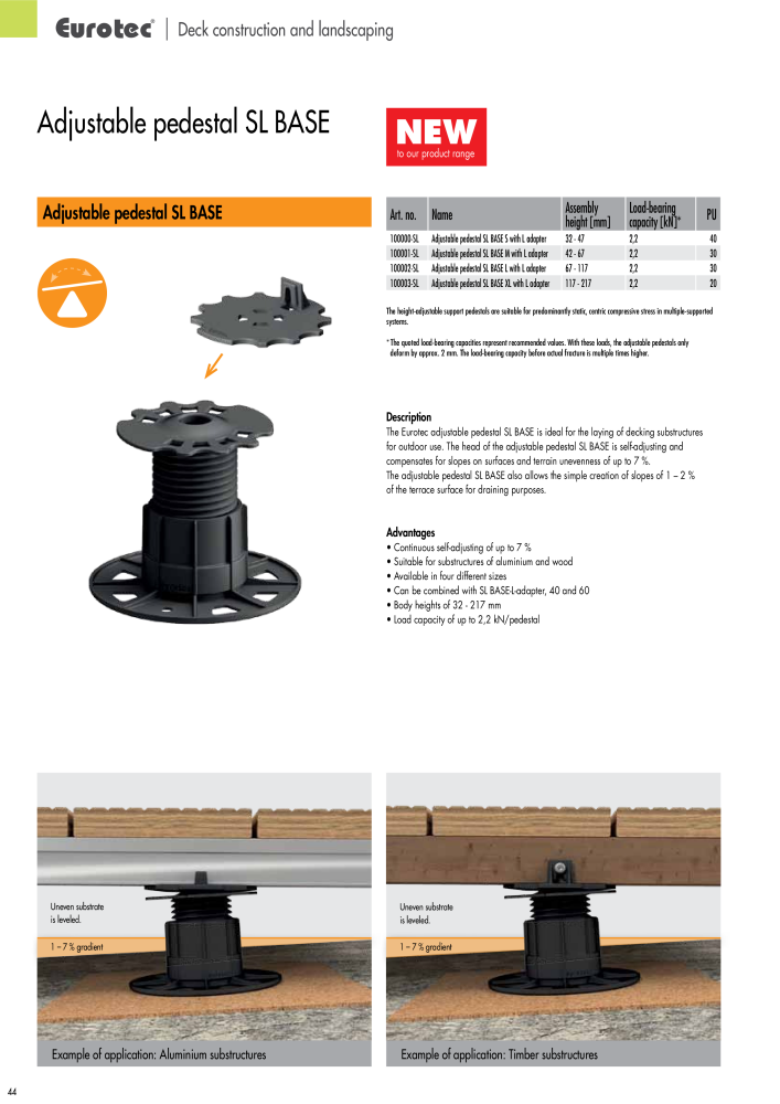 Eurotec catalogue fastening technology NEJ.: 2439 - Sida 44