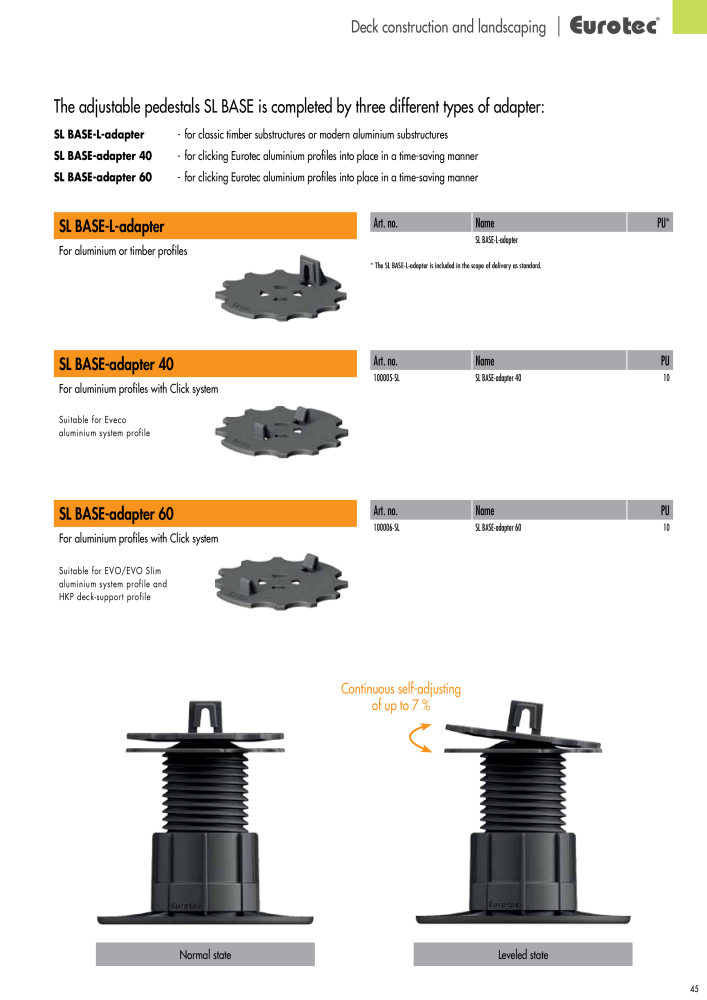 Eurotec catalogue fastening technology NO.: 2439 - Page 45