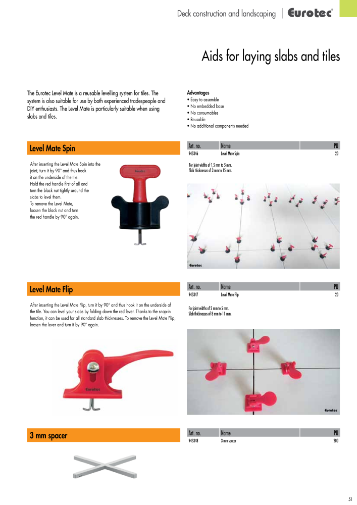 Eurotec catalogue fastening technology NEJ.: 2439 - Sida 51