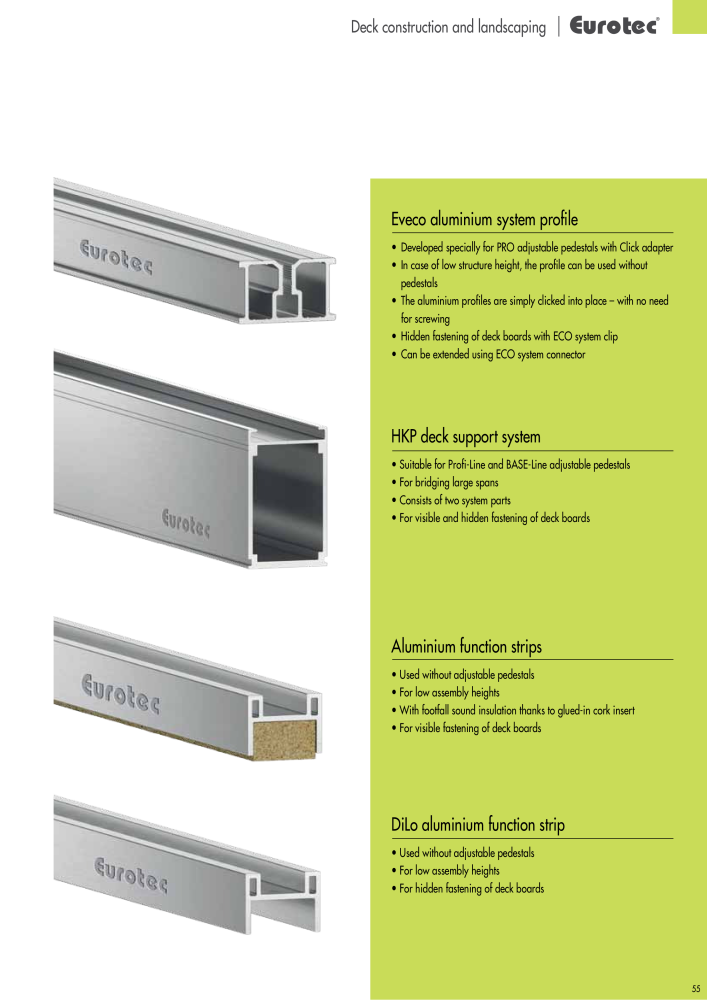 Eurotec catalogue fastening technology NEJ.: 2439 - Sida 55