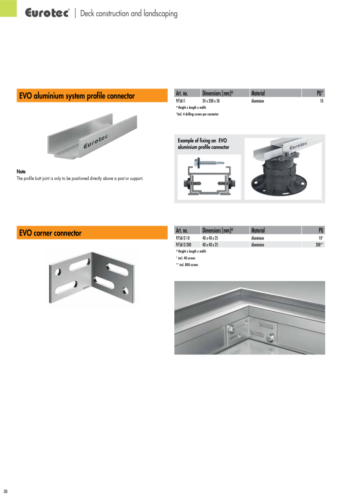 Eurotec catalogue fastening technology NR.: 2439 - Side 58