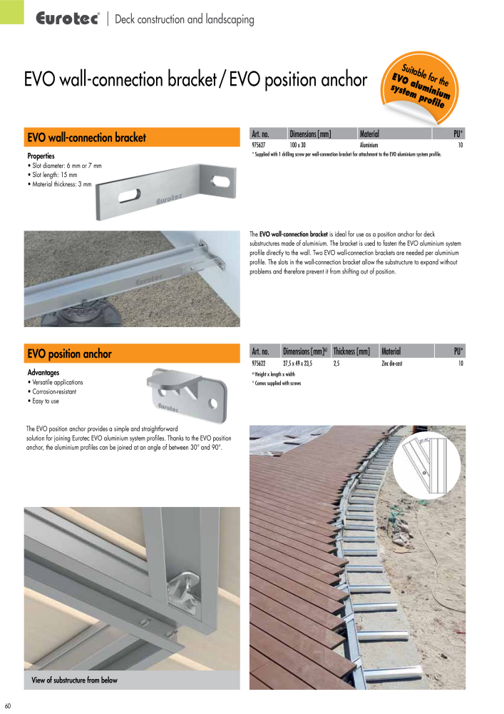 Eurotec catalogue fastening technology NEJ.: 2439 - Sida 60