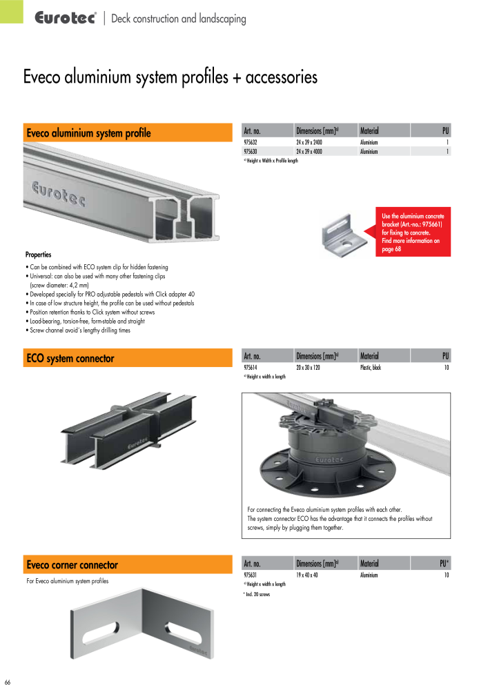 Eurotec catalogue fastening technology NR.: 2439 - Side 66