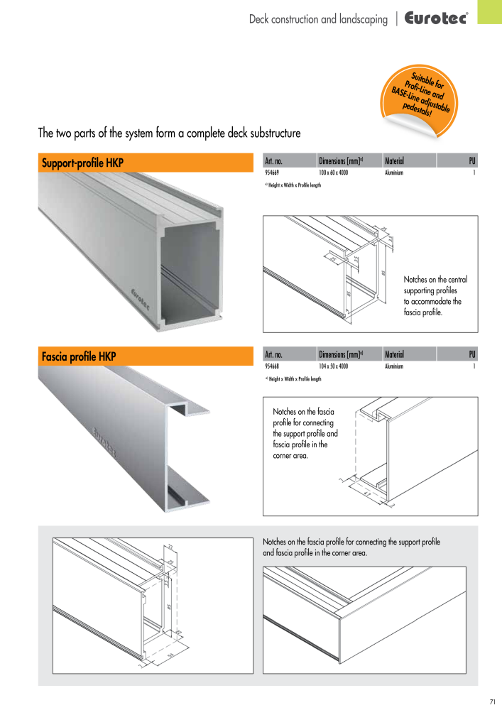 Eurotec catalogue fastening technology Nb. : 2439 - Page 71