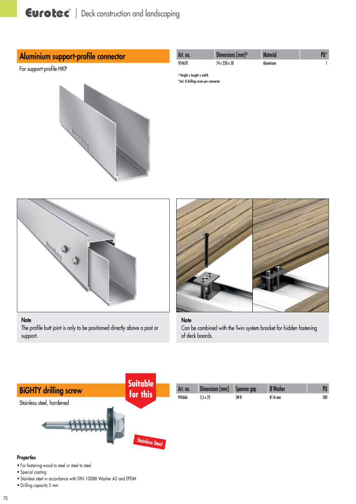 Eurotec catalogue fastening technology NEJ.: 2439 - Sida 72