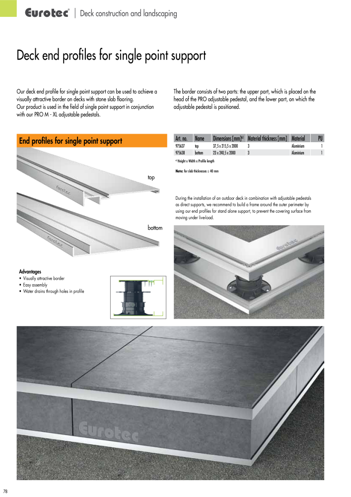 Eurotec catalogue fastening technology NR.: 2439 - Side 78