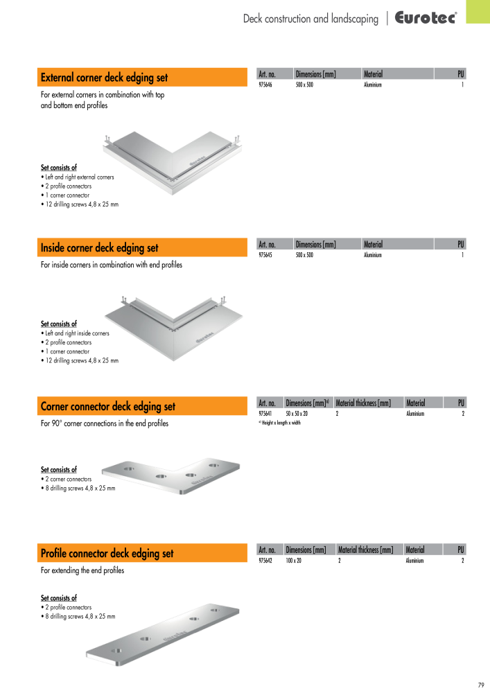 Eurotec catalogue fastening technology NO.: 2439 - Page 79