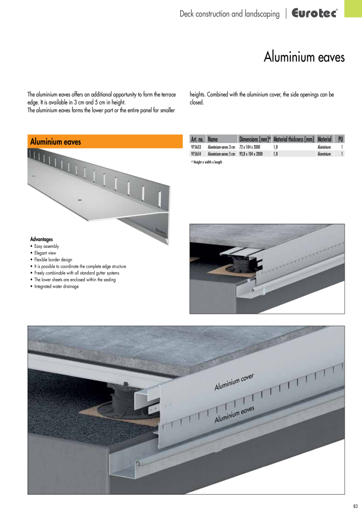 Eurotec catalogue fastening technology Nº: 2439 - Página 83