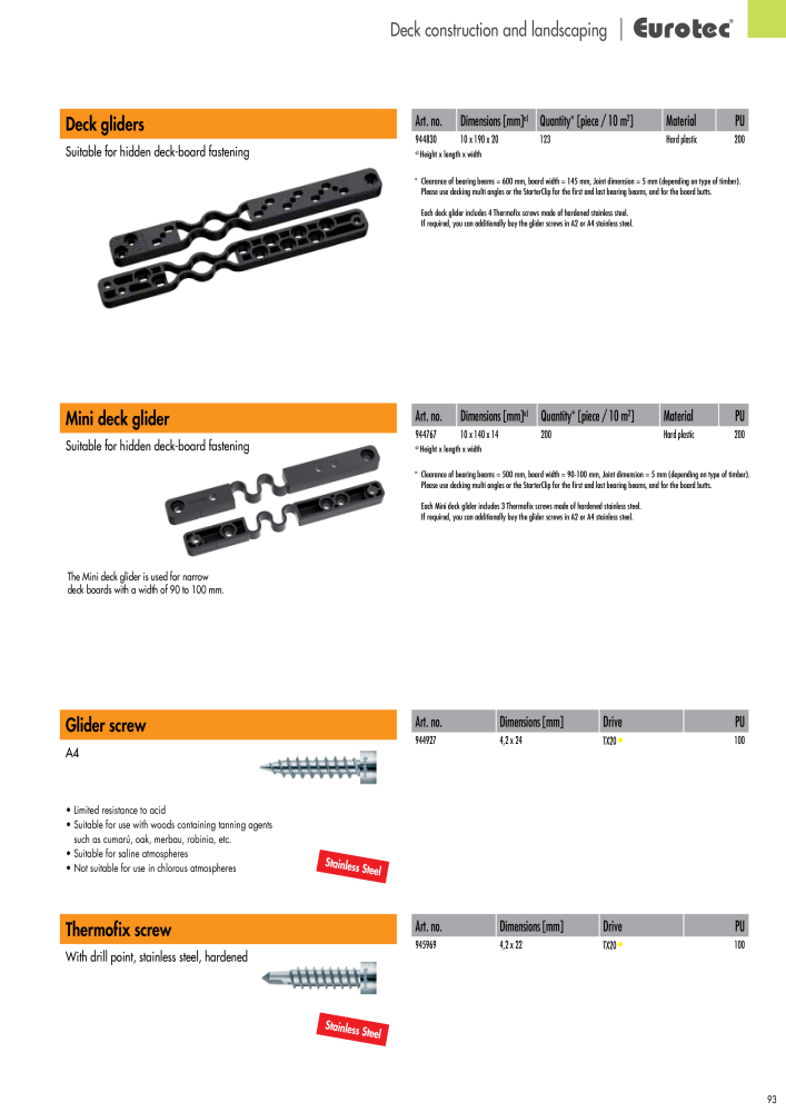 Eurotec catalogue fastening technology NR.: 2439 - Side 93