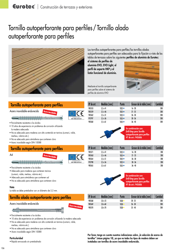 Eurotec Catálogo de la técnica de fijación Nº: 2440 - Página 106