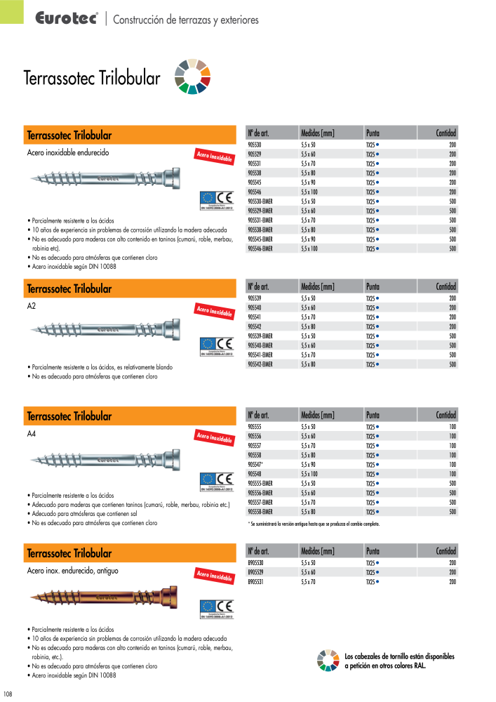 Eurotec Catálogo de la técnica de fijación Nº: 2440 - Página 108