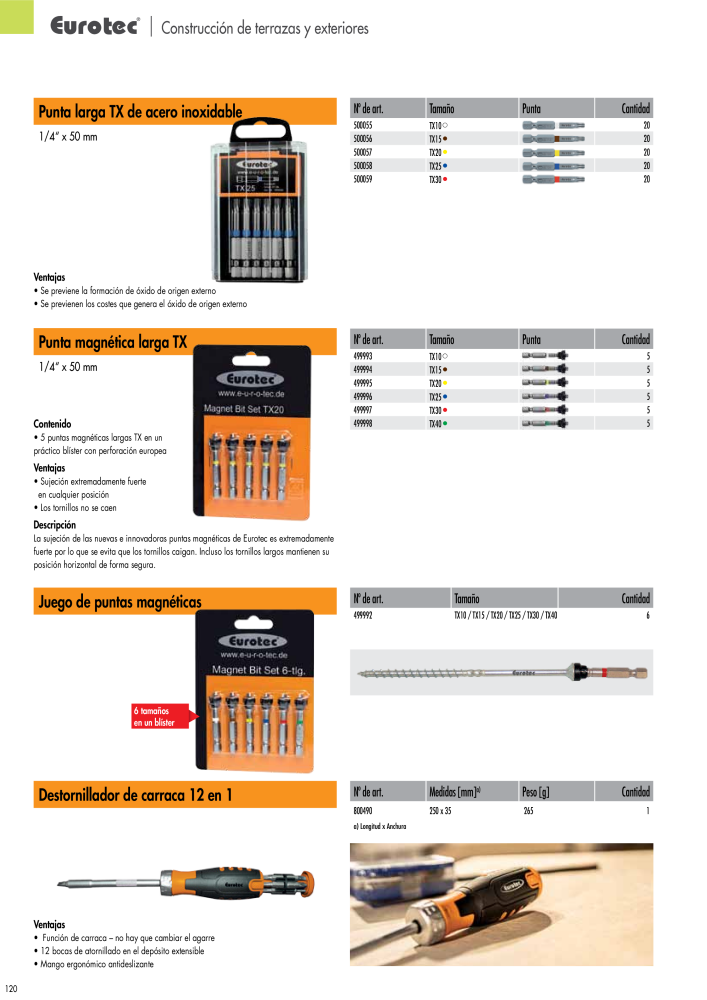 Eurotec Catálogo de la técnica de fijación Nb. : 2440 - Page 120