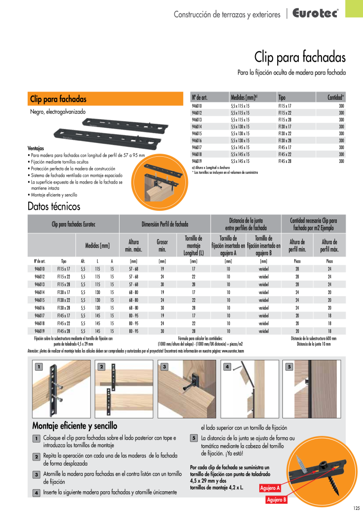 Eurotec Catálogo de la técnica de fijación Nº: 2440 - Página 125