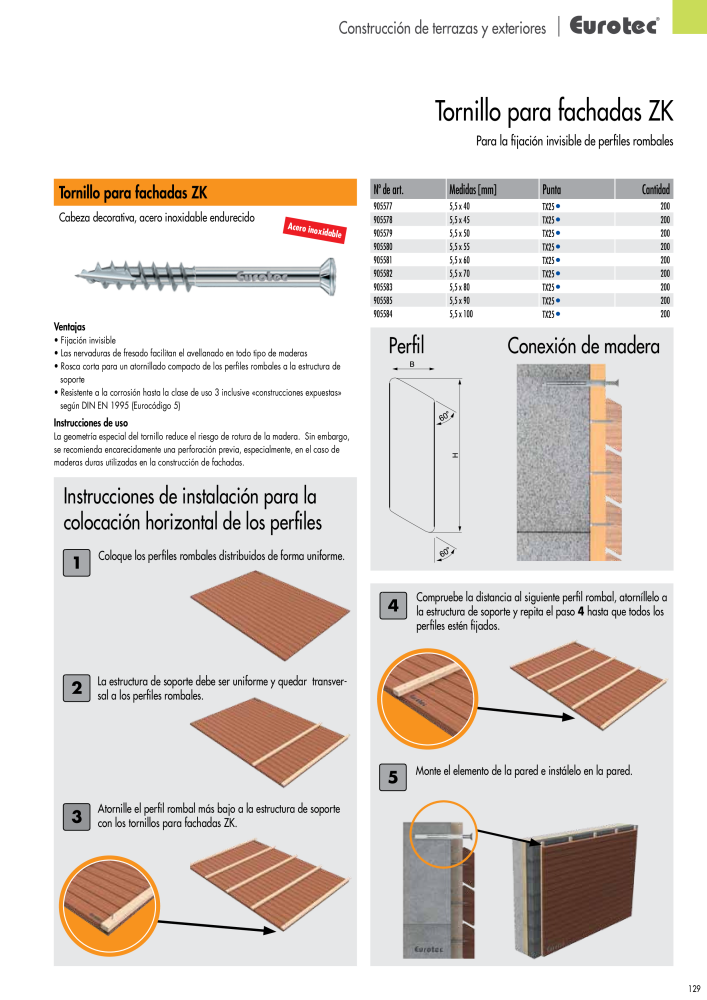 Eurotec Catálogo de la técnica de fijación NO.: 2440 - Page 129