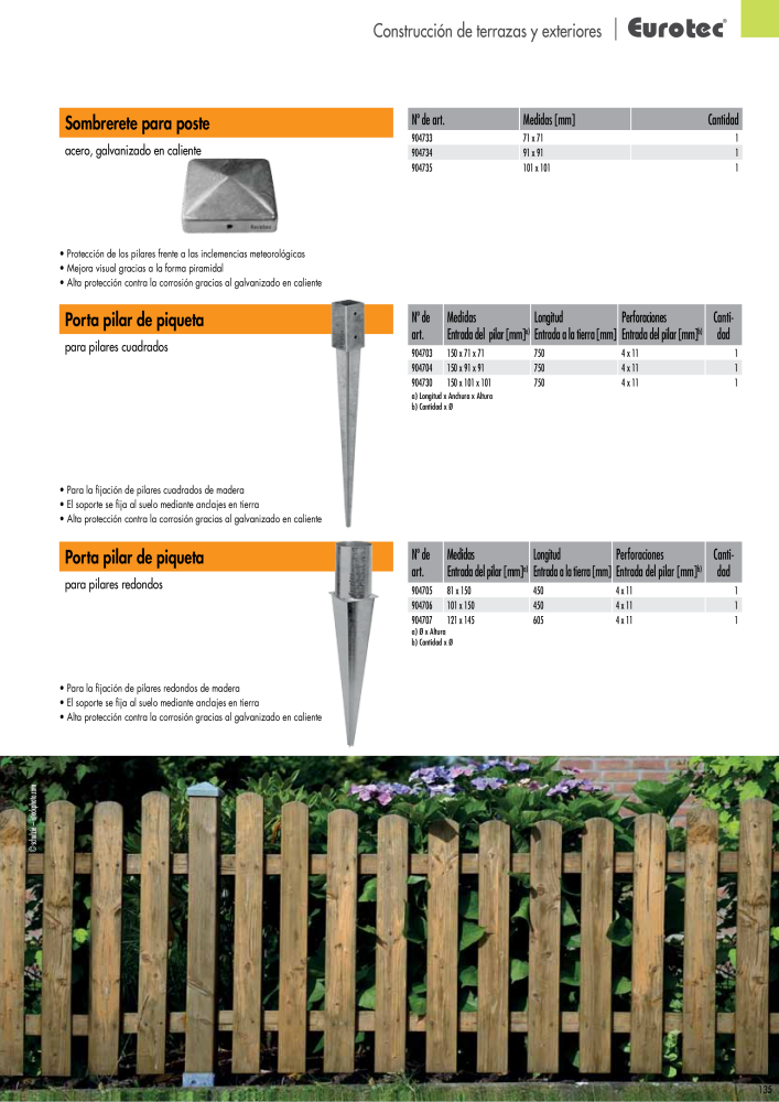 Eurotec Catálogo de la técnica de fijación n.: 2440 - Pagina 135