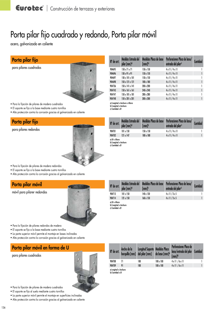 Eurotec Catálogo de la técnica de fijación n.: 2440 - Pagina 136