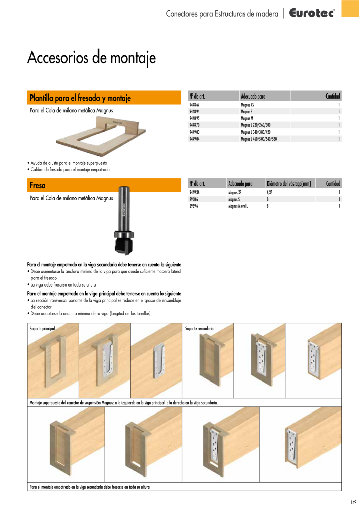Eurotec Catálogo de la técnica de fijación Nº: 2440 - Página 149