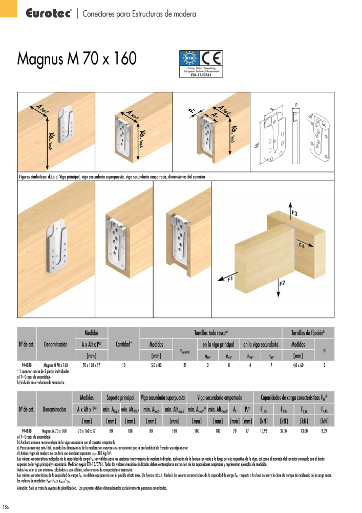 Eurotec Catálogo de la técnica de fijación Nº: 2440 - Página 156