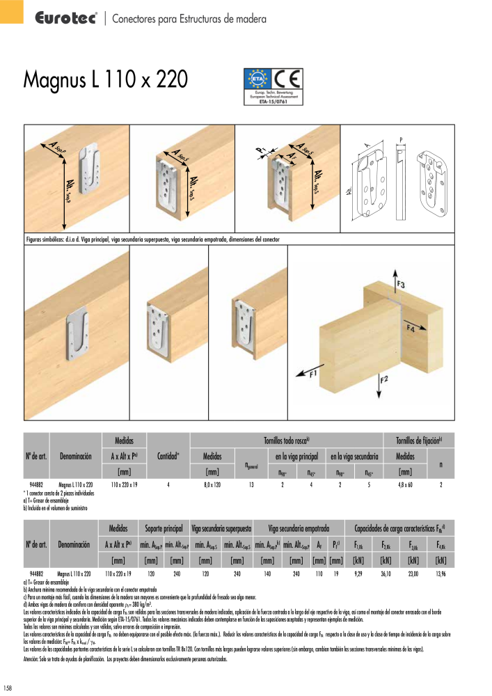 Eurotec Catálogo de la técnica de fijación NR.: 2440 - Strona 158