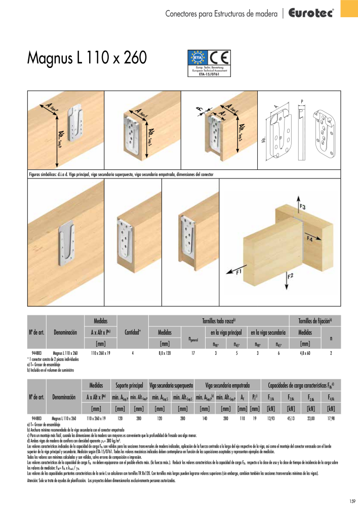 Eurotec Catálogo de la técnica de fijación NO.: 2440 - Page 159