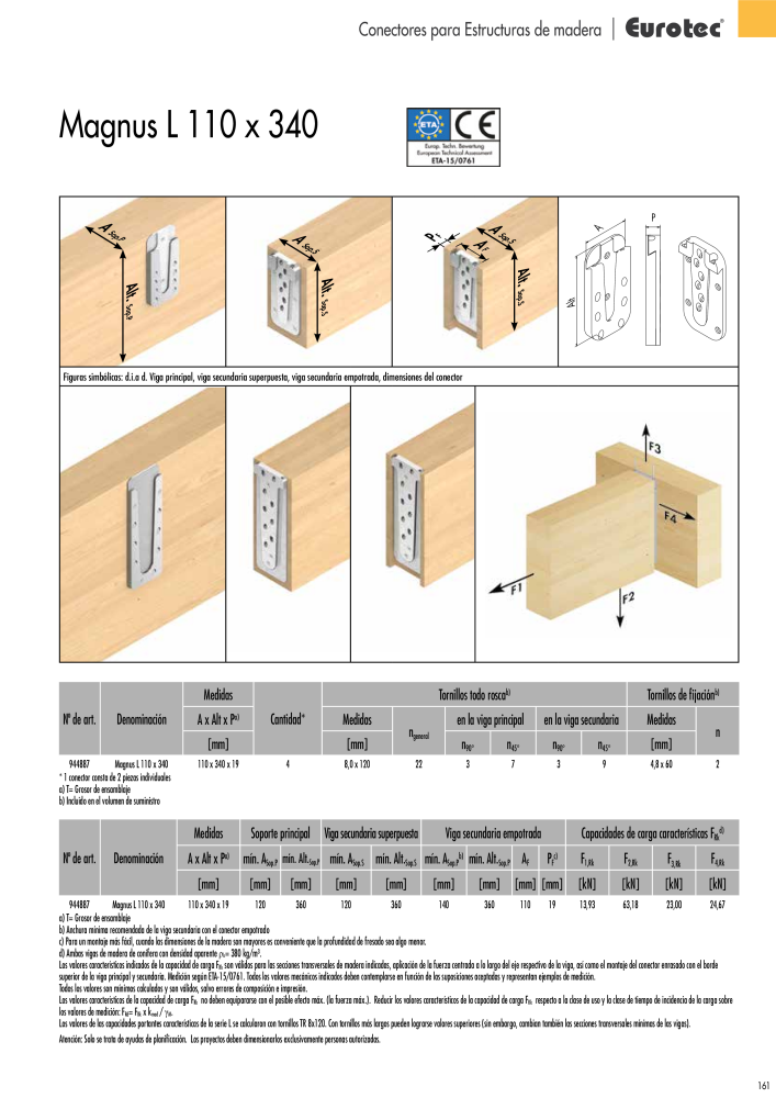 Eurotec Catálogo de la técnica de fijación Nº: 2440 - Página 161