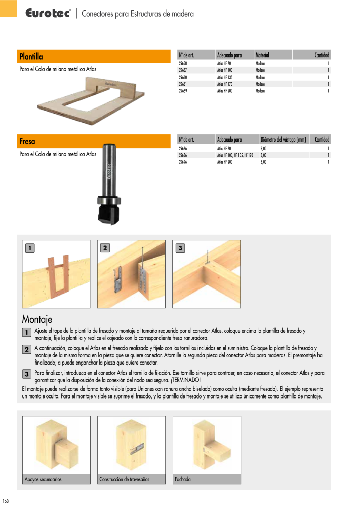 Eurotec Catálogo de la técnica de fijación Nb. : 2440 - Page 168